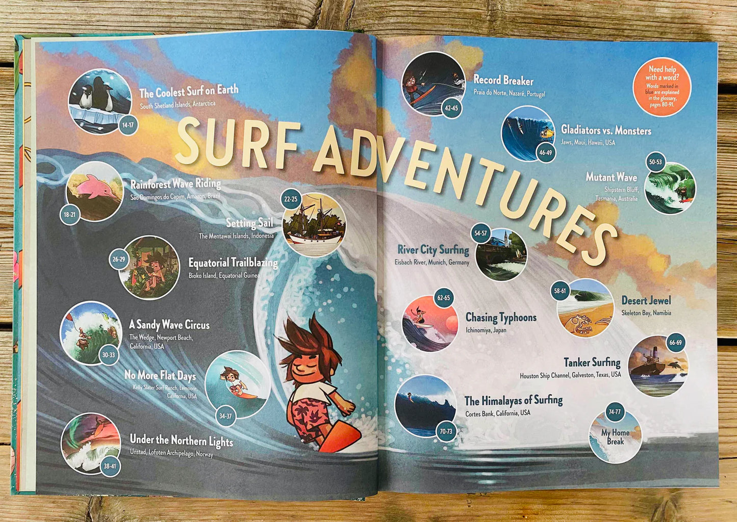 Hubi's Surf Atlas - Part 1